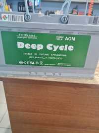 AGM акамулятор Deep Cycle Battery - 12 V 80Ah