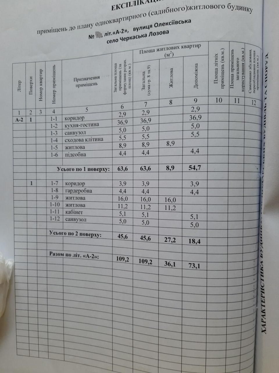 Продам дом. 109м2. сруб.  Родичи.