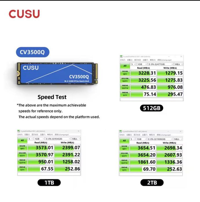 Ssd m2 диск Cusu 2TB / Netac NV7000-t 2 ТБ