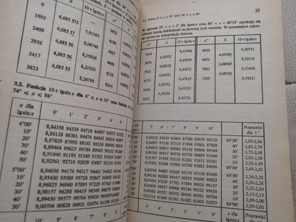 Podręczne tablice matematyczne pięciocyfrowe J. Antoniewicz