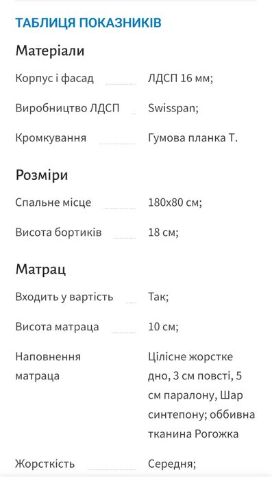 Ліжко машина для хлопців з матрацом ВMW