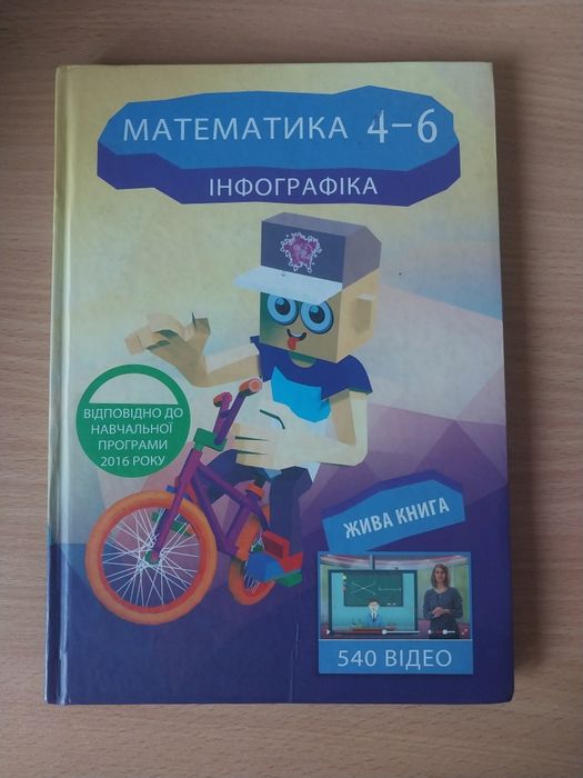 Книга "Математика 4–6. Інфографіка"
