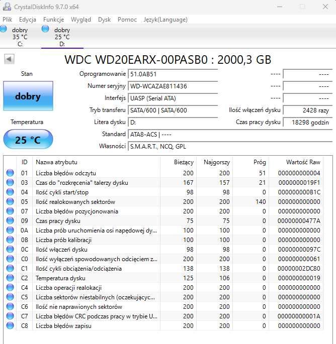 Dyski twarde 2TB 3,5" SATA | Różne modele | Sprawne