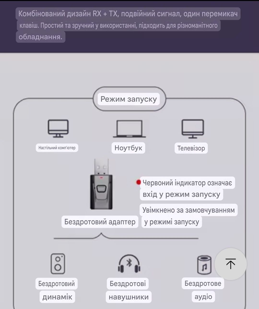 USB Bluetooth 5.4 аудіо передавач / приймач мікрофон, AUX / RCA, ТВ,ПК