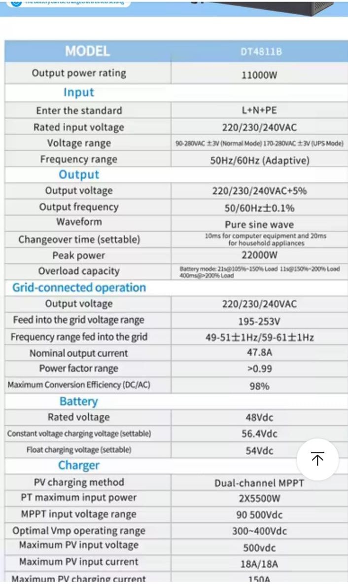 Інвертор Datou boss 11 Квт