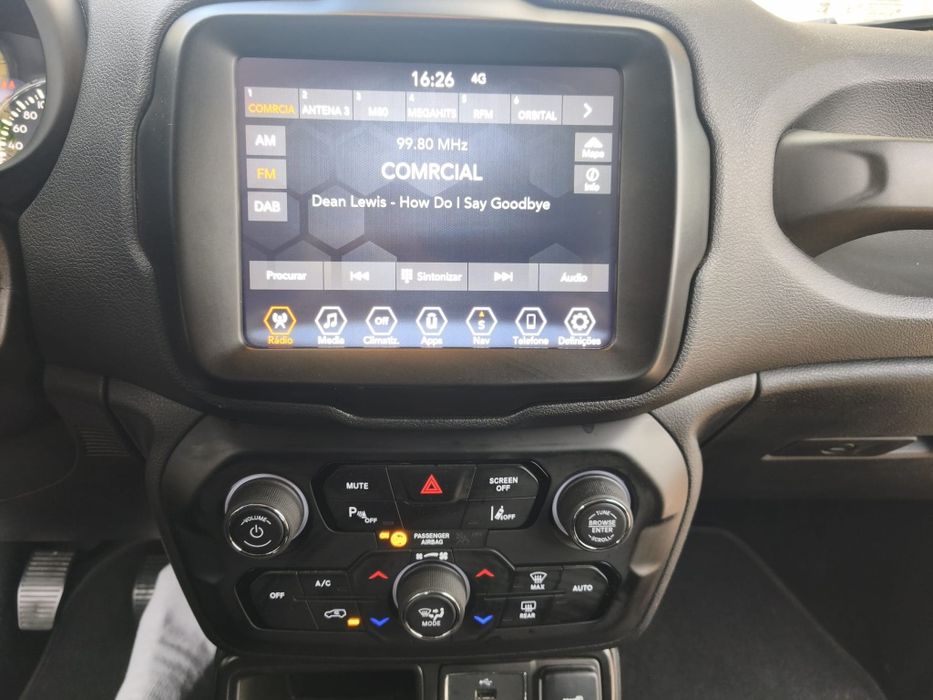 Jeep Renegade 1.6 MultiJet II Limited