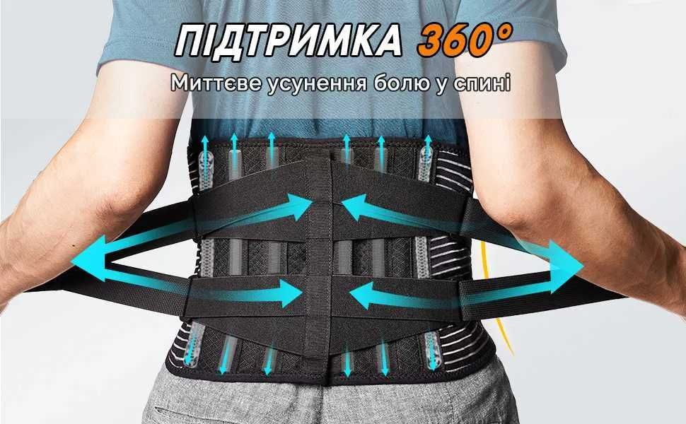 АКЦІЯ! Ортопедичний Пояс для спини (M/L/XL/XXL/XXXL), Бандаж Aolikes