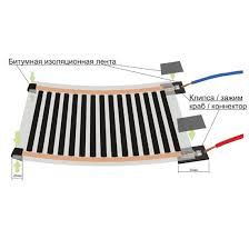 Саморегулирующаяся инфракрасная нагревательная пленка Enerpia