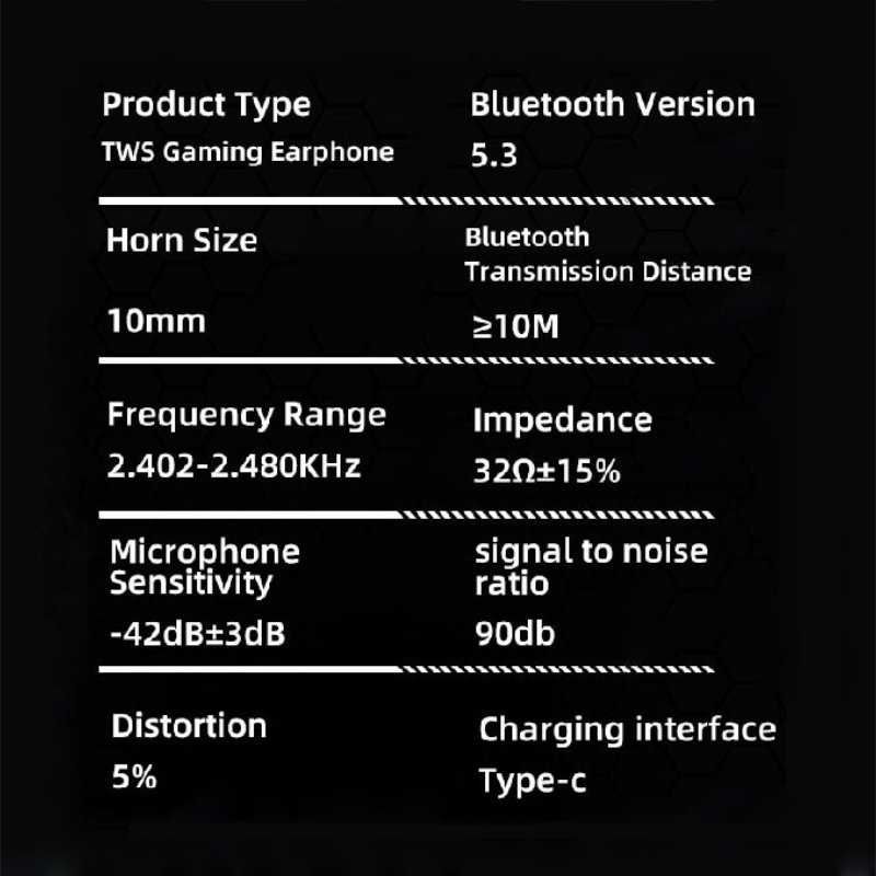 Słuchawki bezprzewodowe Bluetooth 5.3 Lenovo GM2 PRO białe / white PL