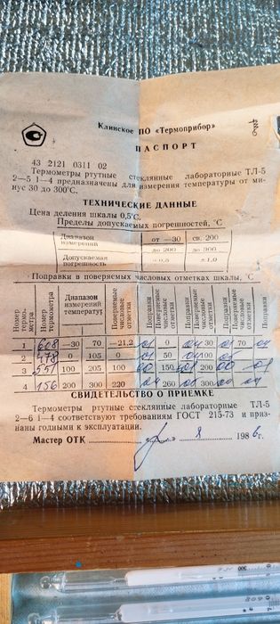 Ртутні лабораторні термометри