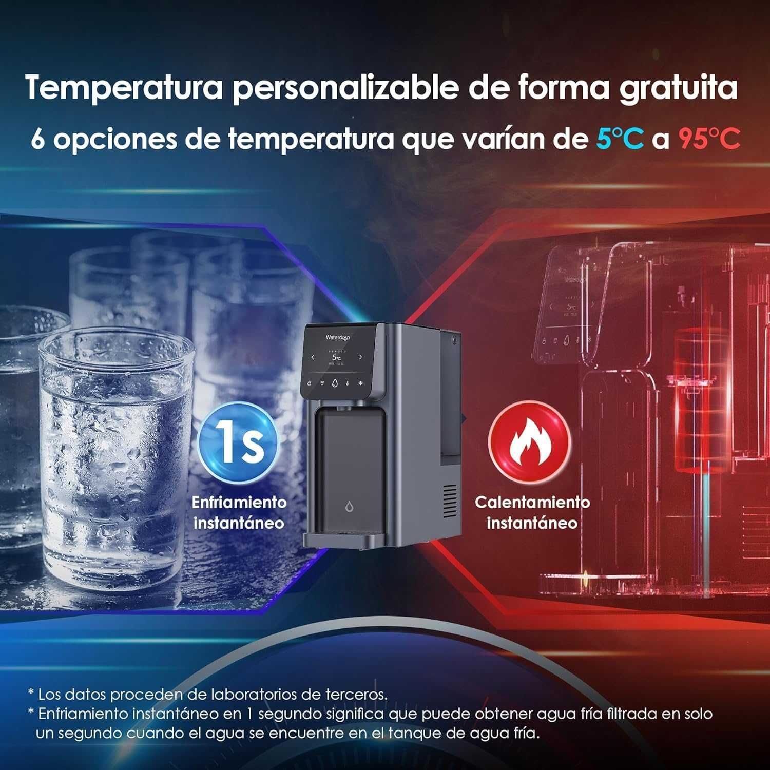 Waterdrop WD-A1  - Purificador de Água NOVO - Água Fria e Quente