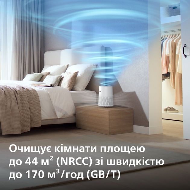 Очищувач повітря PHILIPS AC0650/10