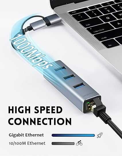 Adaptador typu-c /USB  Ethernet