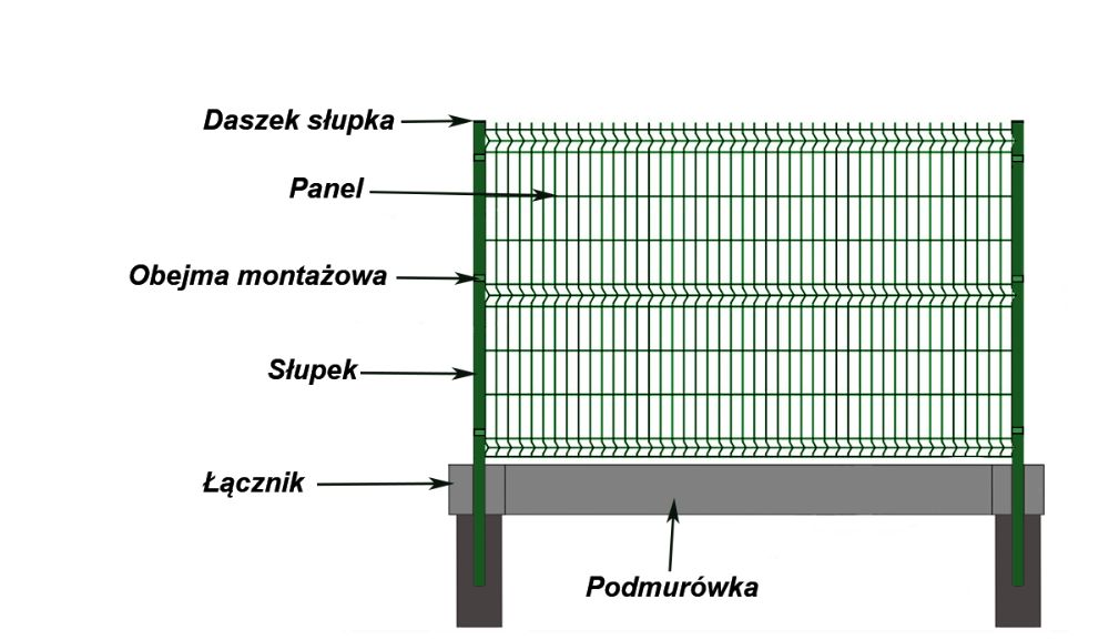 słupki ogrodzeniowe do paneli 40 x 60 ocynk ogniowy - 2 m