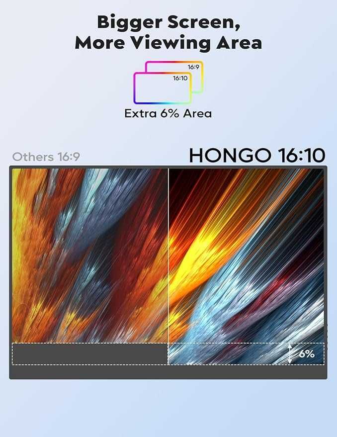 Przenośny monitor 2,5K 2560x1600 18 cali do laptopa HDMI ekran z etui