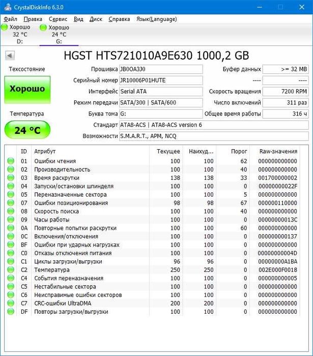 Внешний USB 3.0 HDD Hitachi Touro Mobile PRO 1Tb Жесткий диск Гарантия