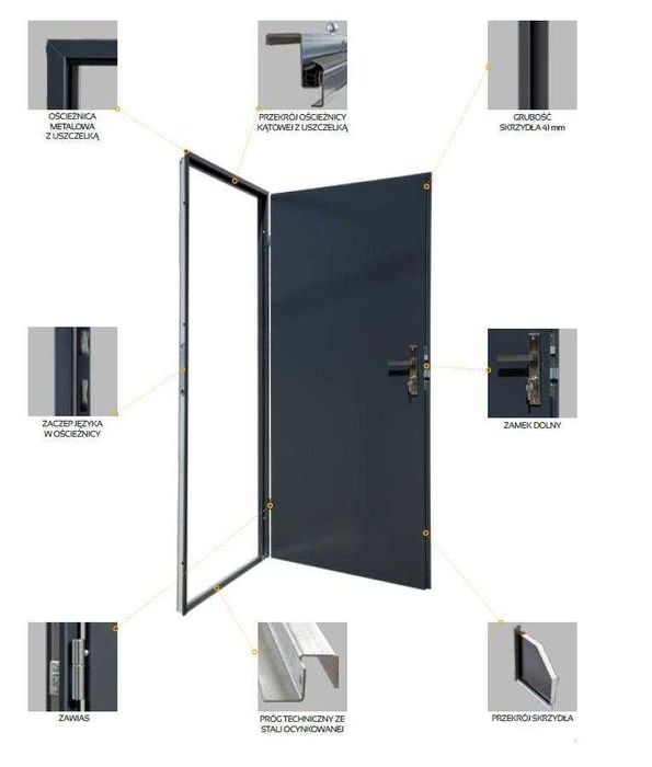 Nowe drzwi techniczne - Kolor Antracyt