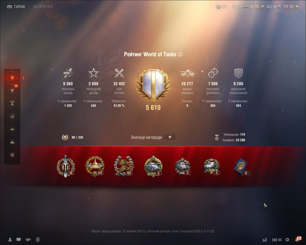 Продам акаунт World of Tanks EU