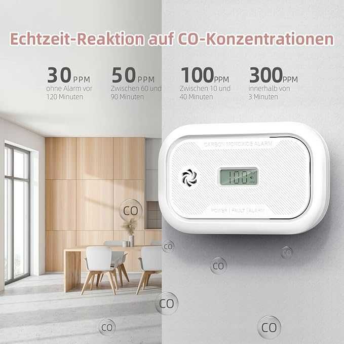 2x Czujnik / Detektor tlenku węgla (tlenku czadu) Putogesafe ZA327