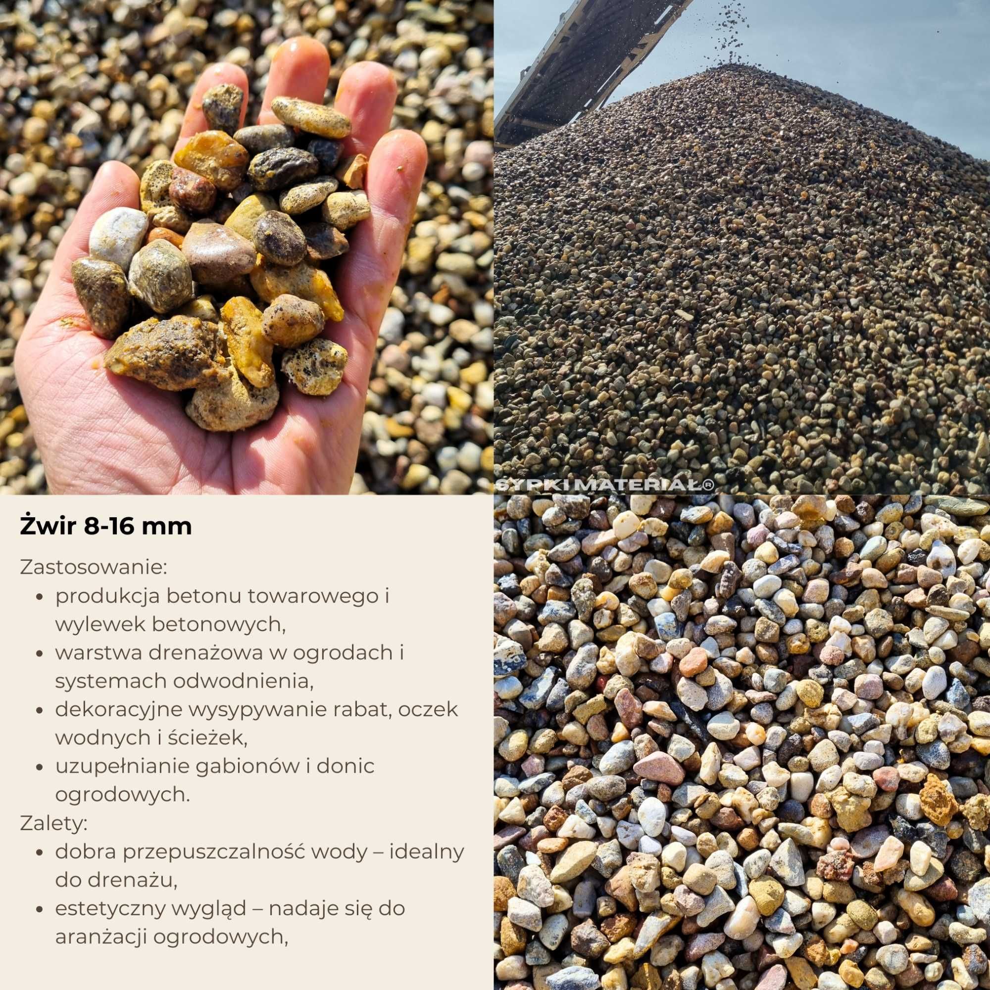 Podłoże ogrodowe, Ziemia, Humus, Piach, Żwir, Drenaż, Trawnik,Kruszywa