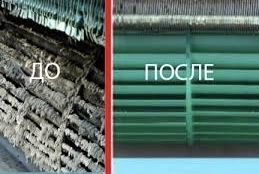 Чистка кондиционеров