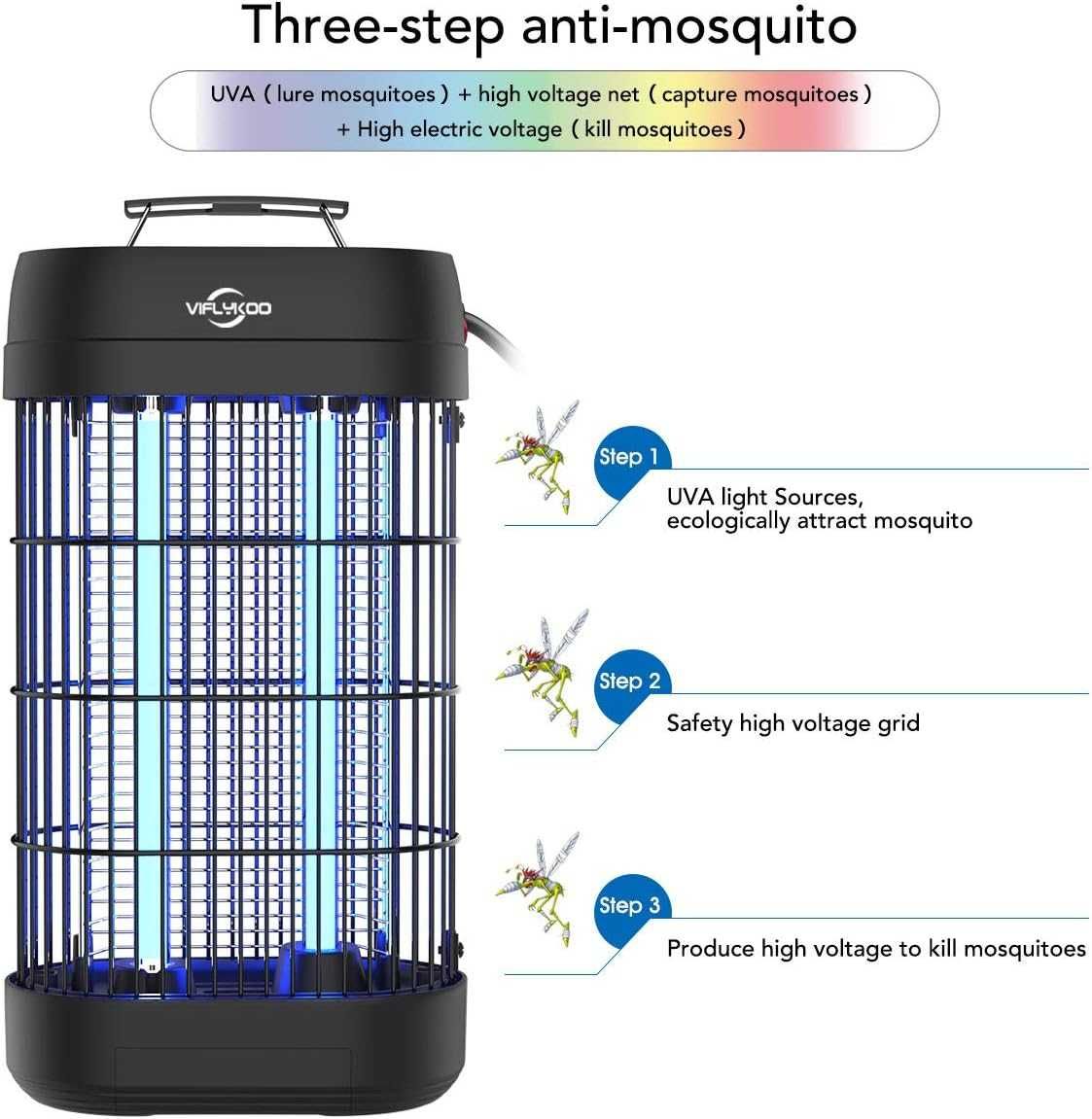 Elektryczna pułapka na owady, lampa na komary, 18 W, światło UV