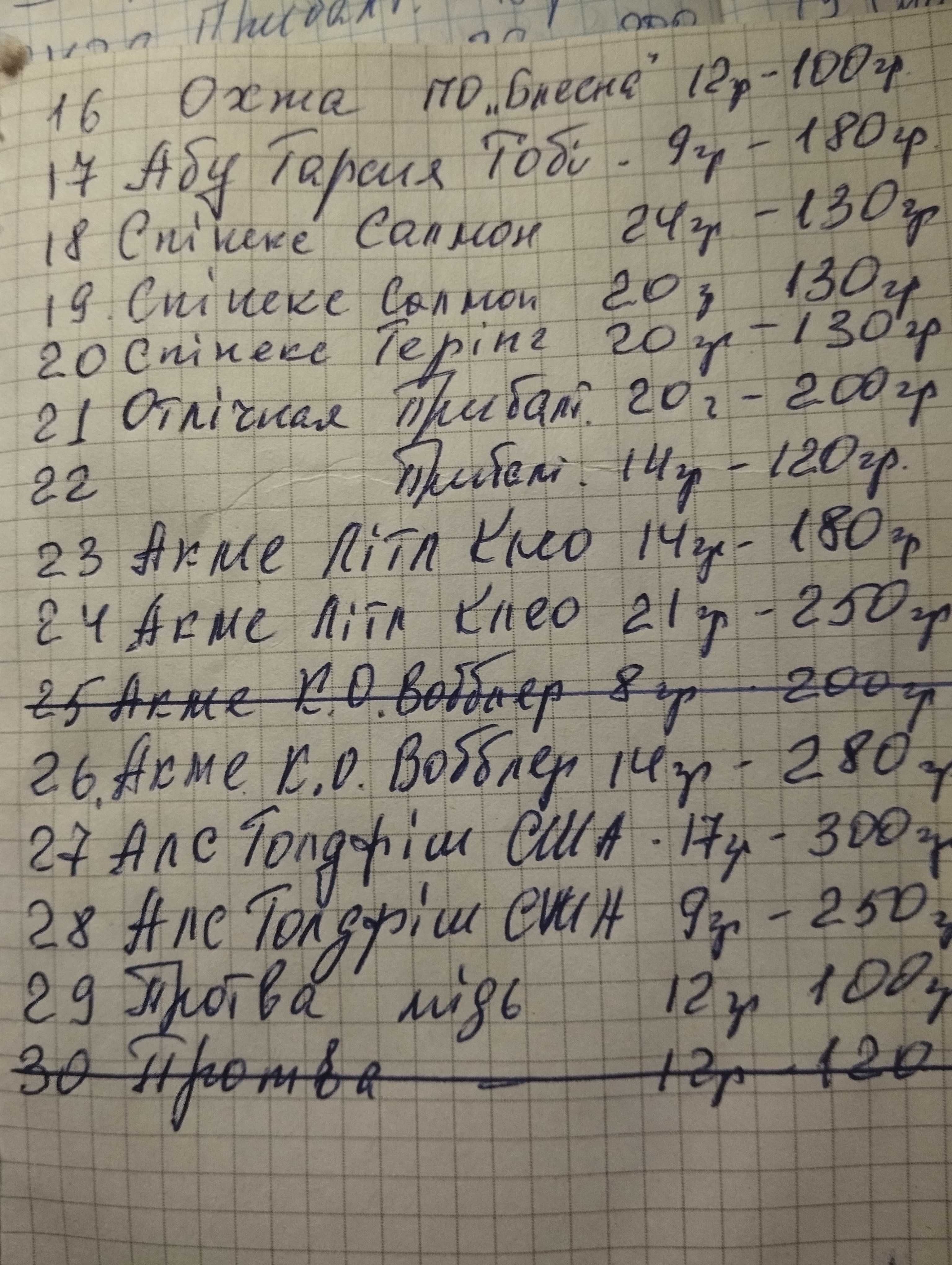 Воблери Мегабасс, ОСР та блешні.