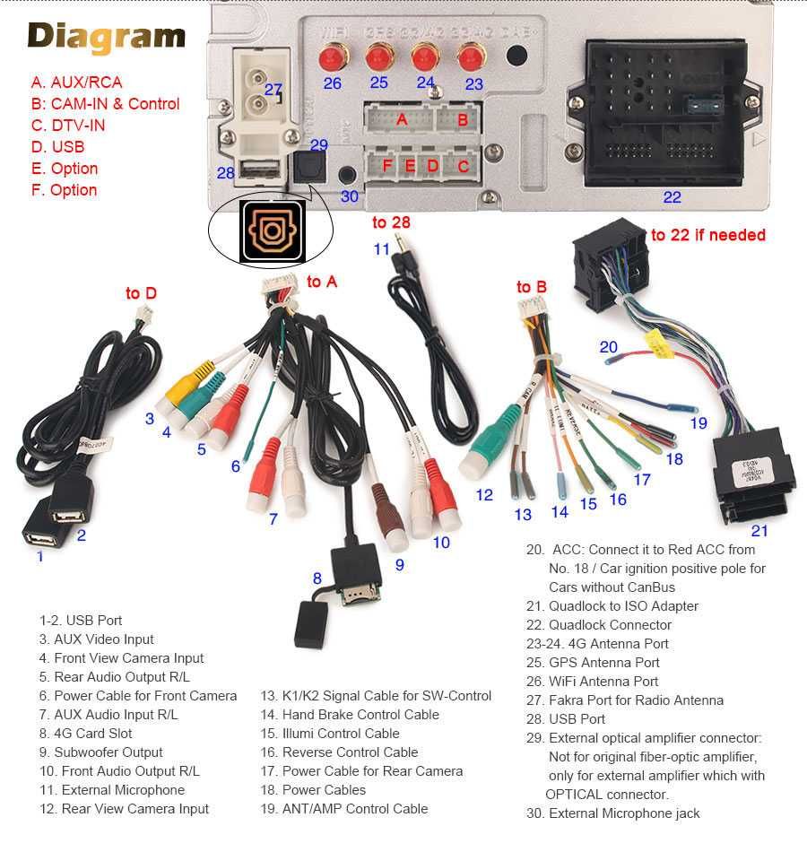 Auto-rádio 2 din android 13 64GB para Mercedes c220 w203 ano 2004