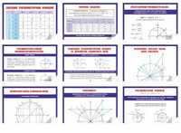 Комплект плакатів "Тригонометричне коло" (форм А1+) 12шт 980/1900/2500