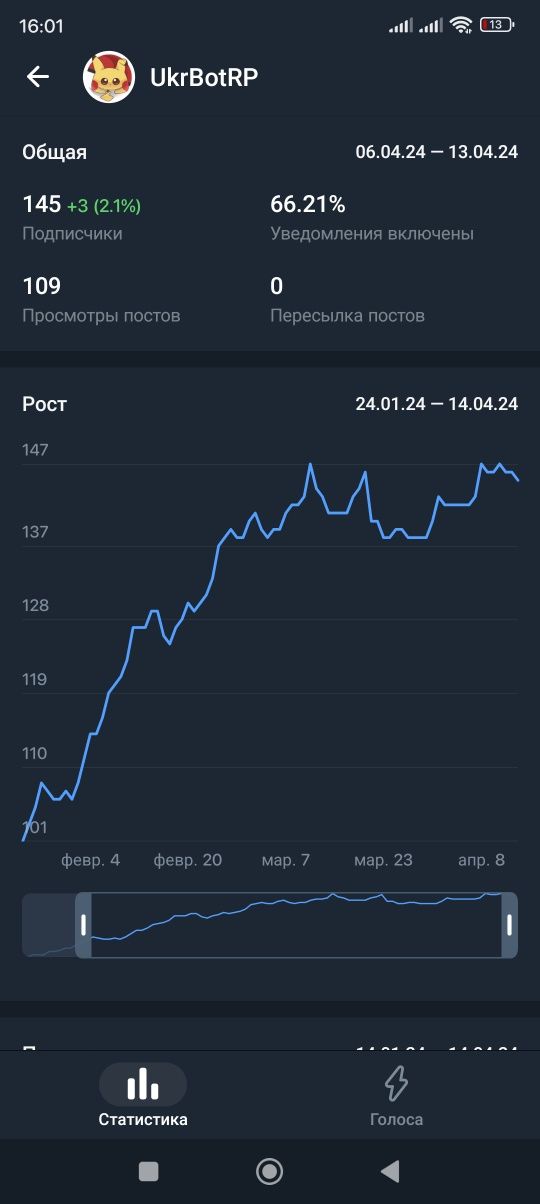 Продам бізнес а саме  Бот для GTA 5 RP сервер Quant