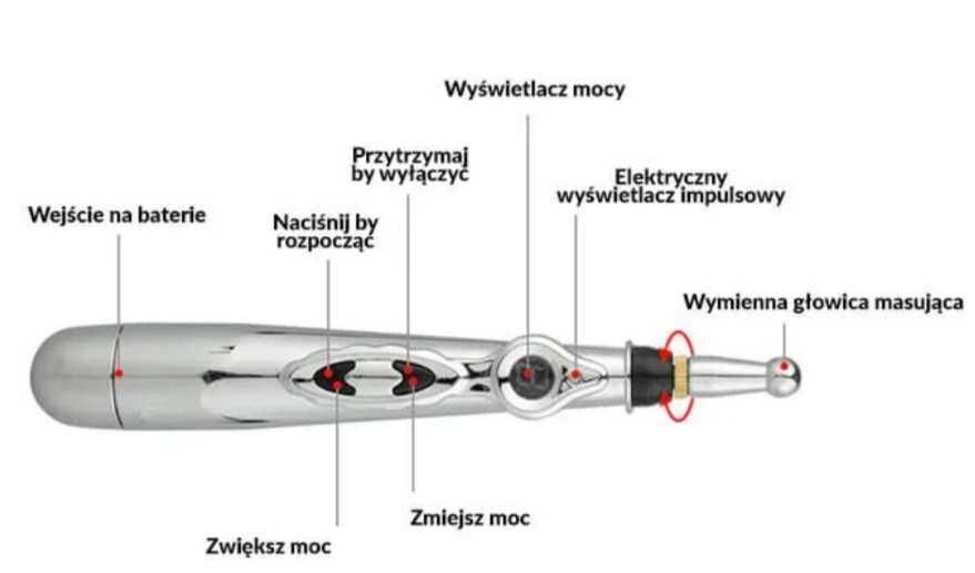 ELEKTRYCZNA STYMULACJA - leczenie bólu - pióro elektroniczne