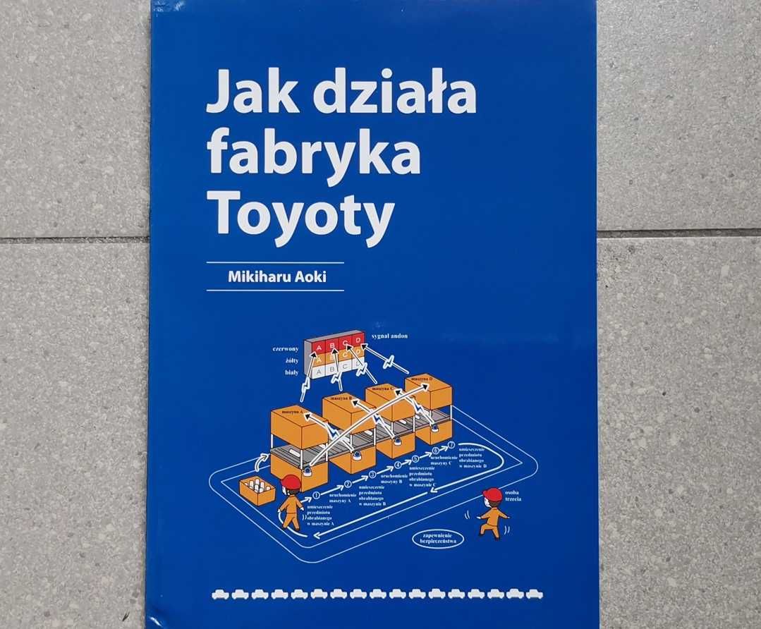 Aoki - książka "Jak działa fabryka Toyoty" - Lean, Kaizen, Kanban