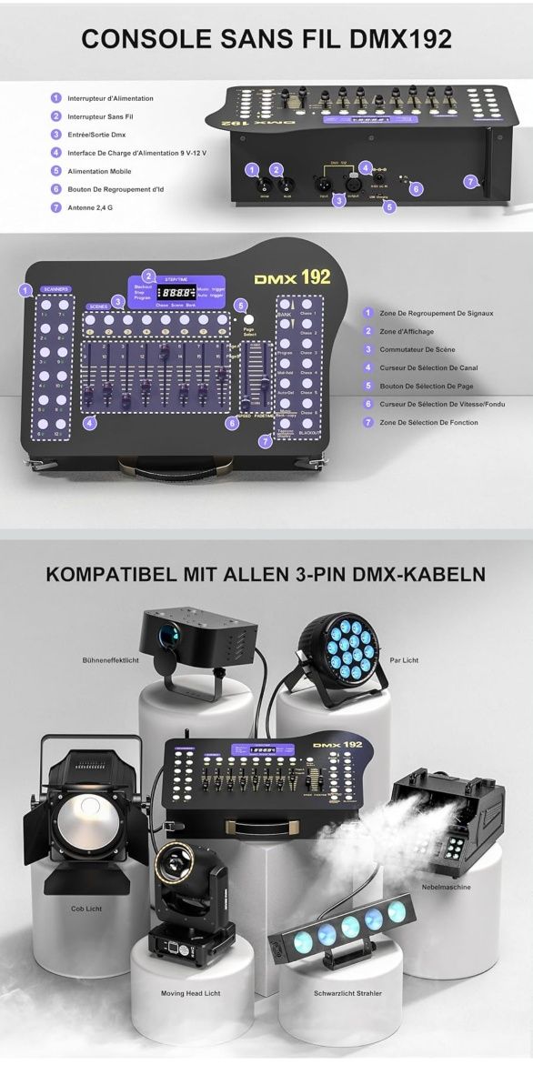 Controlador DMX 192 512