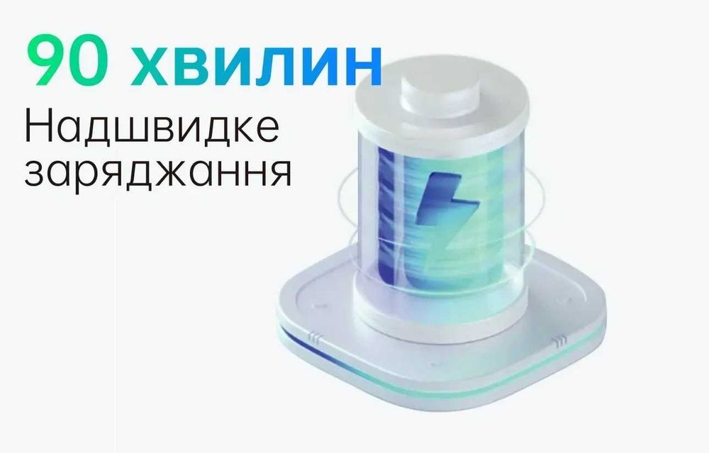 Novgen NOVB2048 Зарялна станція типу екофло альтек 2400 Вт ОПТ РОЗДРІБ