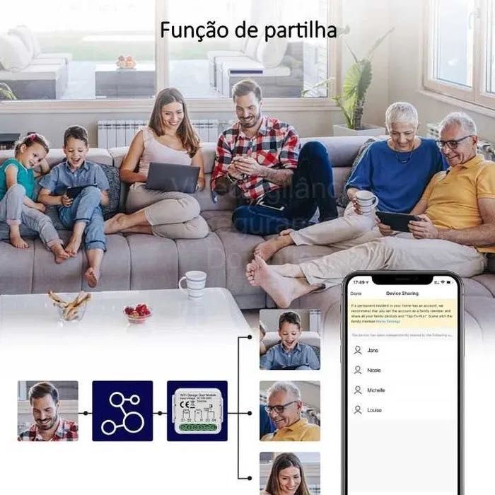 Controlador de abertura e fecho do portão de garagem * WiFi * Tuya
