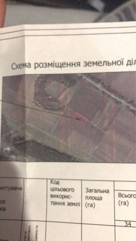 Продаж земельної ділянки у м. Заліщики  Тернолпільської області