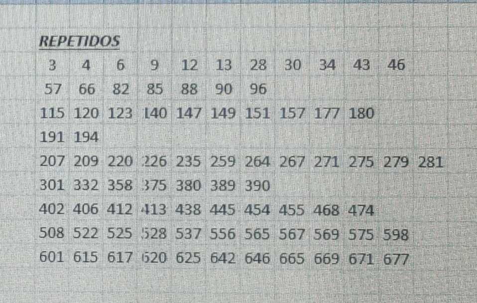 Cromos UEFA EURO 2020 Tournament Edition