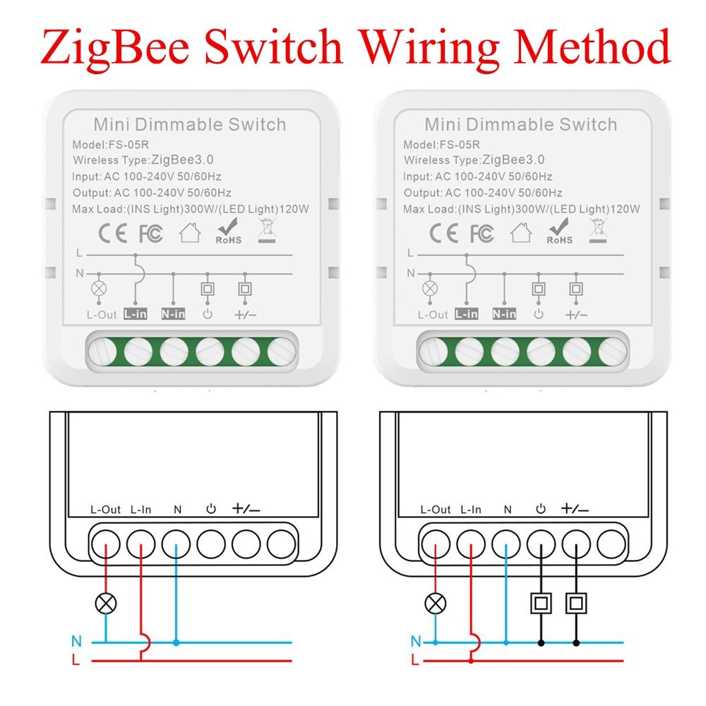 Zigbee ściemniacz Tuya mini switch dimmer Smart life home