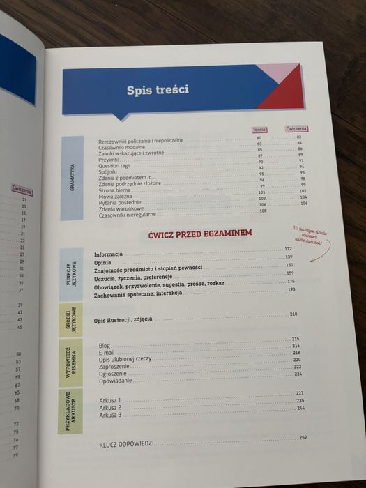 Repetytorium Język Angielski egzamin ósmoklasisty