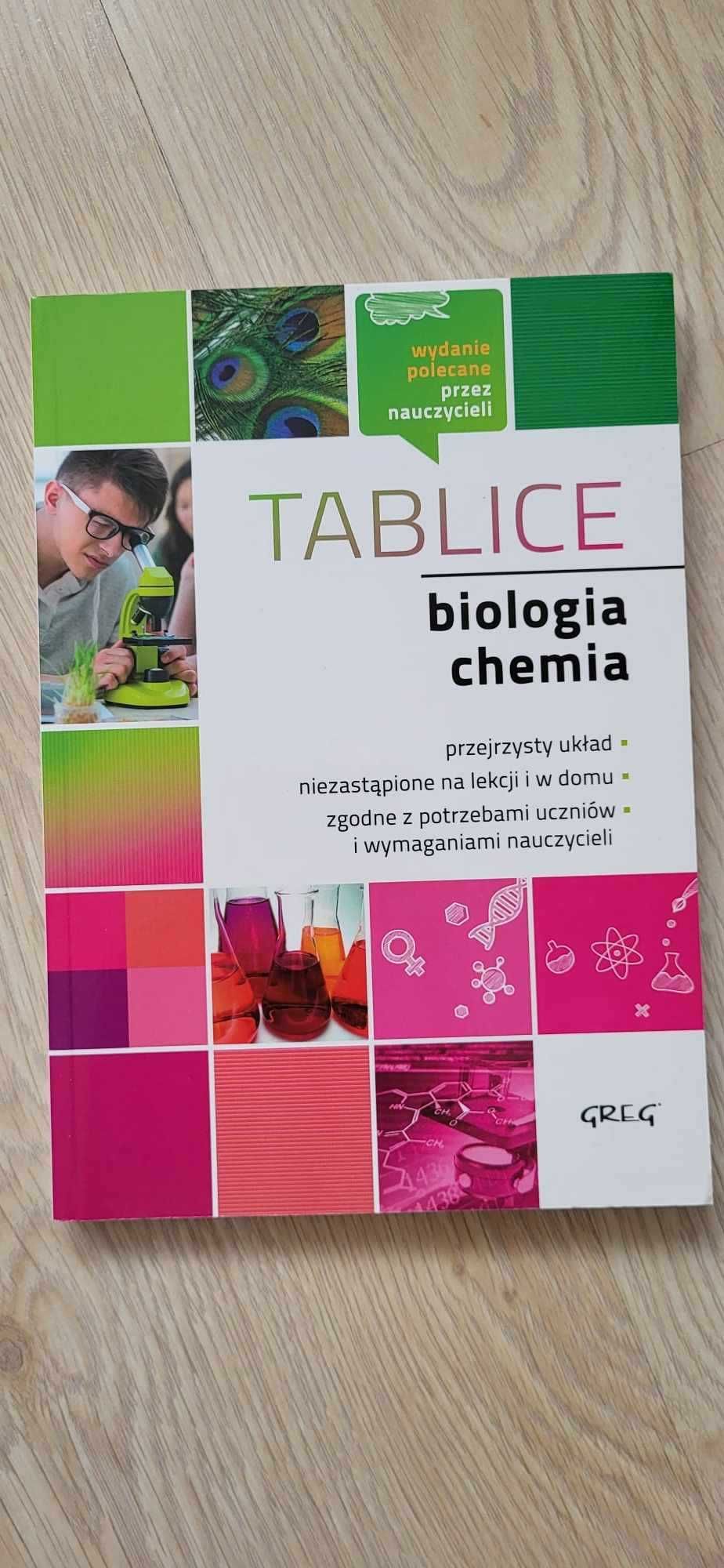 Tablice biologia chemia Greg