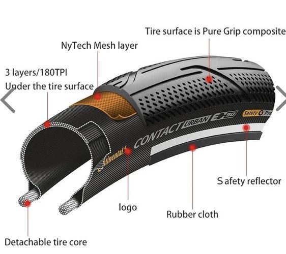 Opona rowerowa opony continental contact Urban e50 28x20 safety pro