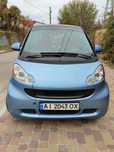 Smart Fortwo Electric Drive 2012 — 35 000 км, ідеальний міський кар