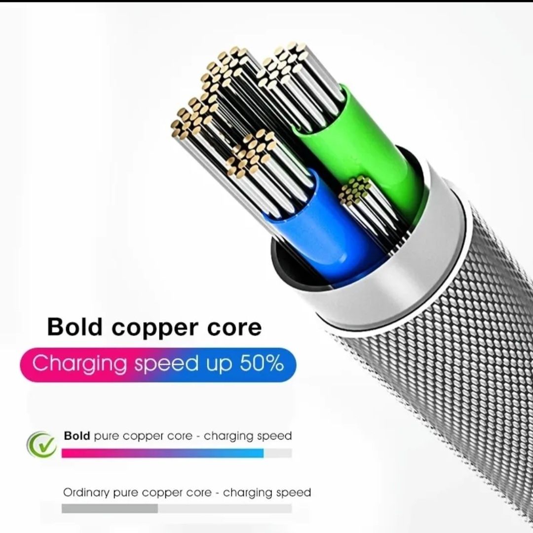 Шнур 2 метри 5A usb Type C кабель швидкої зарядки Xiaomi, OPPO, Poco