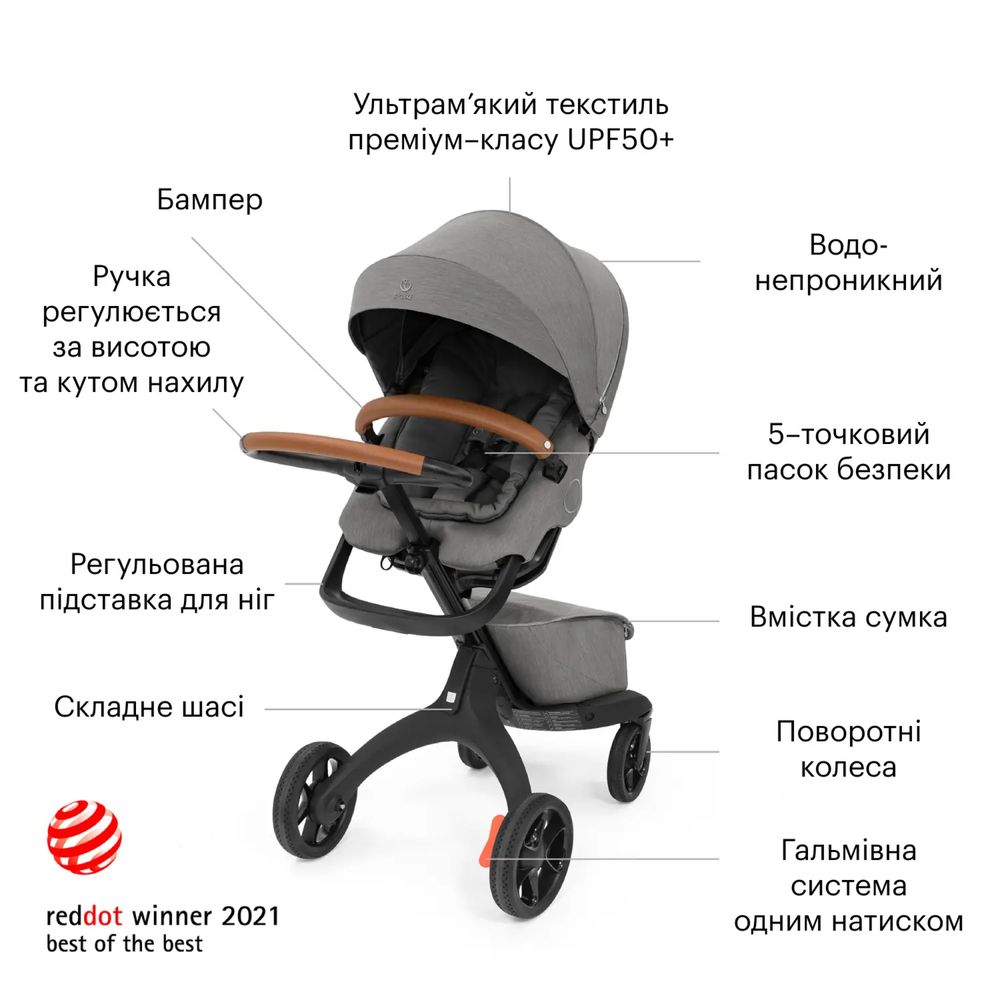 Коляска Stokke Xplory X Modern Grey