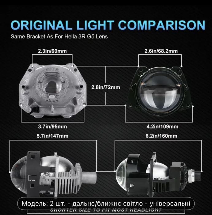 BI led лінзи 3 дюйма  H4 H7