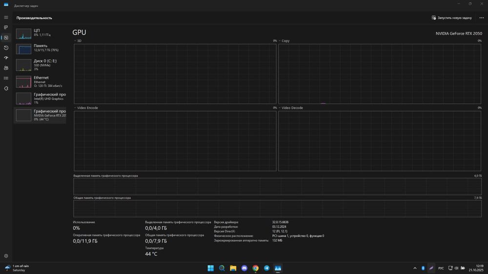 Ноутбук Msi Thin GF63 12UCX