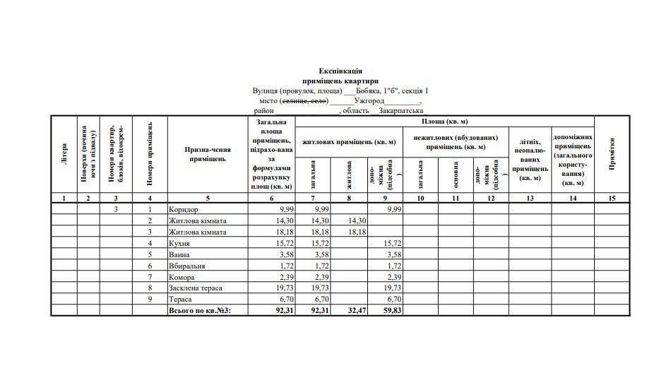 Продається двокімнатна квартира в елітному ЖК «Кристал»