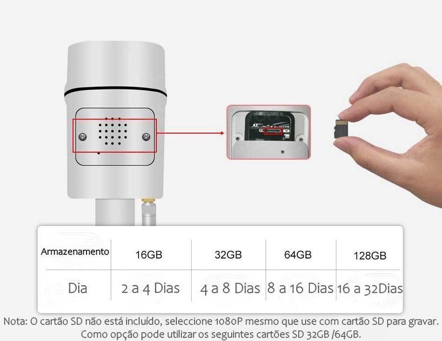 Câmara Vigilância * WiFi * FullHD * Deteção movimento
