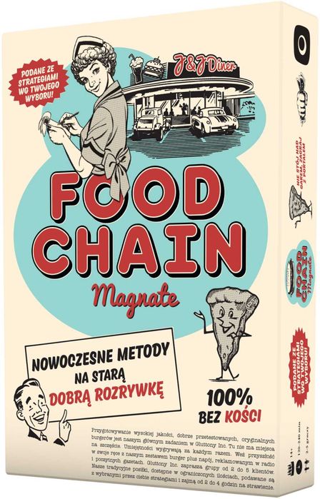 Food Chain Magnate PL nowa sklep Wawa PlanszON
