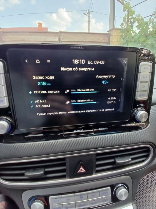 Продам Hyundai kona 19р.